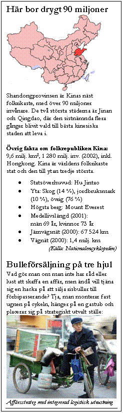 Textruta: Här bor drygt 90 miljoner 
 
Shandongprovinsen är Kinas näst folkrikaste, med över 90 miljoner invånare. De två största städerna är Jinan och Qingdao, där den sistnämnda flera gånger blivit vald till bästa kinesiska staden att leva i.

Övrig fakta om folkrepubliken Kina:
9,6 milj. km2, 1 280 milj. inv. (2002), inkl. Hongkong. Kina är världens folkrikaste stat och den till ytan tredje största.

•	Statsöverhuvud: Hu Jintao
•	Yta: Skog (14 %), jordbruksmark (10 %), övrig (76 %)
•	Högsta berg: Mount Everest 
•	Medellivslängd (2001): 
män 69 år, kvinnor 73 år
•	Järnvägsnät (2000): 67 524 km
•	Vägnät (2000): 1,4 milj. km
(Källa: Nationalencyklopedin)

Bulleförsäljning på tre hjul
Vad gör man om man inte har råd eller lust att skaffa en affär, men ändå vill tjäna sig en hacka på att sälja risbullar till förbipasserande? Tja, man monterar fast ugnen på cykeln, hänger på en gastub och placerar sig på strategiskt utvalt ställe:
 
Affärsstrateg med integrerad logistisk utrustning 
